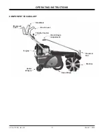 Предварительный просмотр 10 страницы SweepEx SWB-320 Owner'S Manual