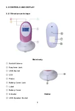 Предварительный просмотр 11 страницы SweetieSong EZD-100S5 Manual