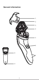 Preview for 2 page of SweetLF SWS7105 User Manual