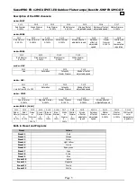 Preview for 5 page of SweetPRO FR-12MC4 User Manual