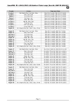 Preview for 6 page of SweetPRO FR-12MC4 User Manual