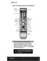 Предварительный просмотр 1 страницы SWEEX IA101 User Manual