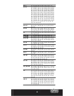 Предварительный просмотр 8 страницы SWEEX IA101 User Manual