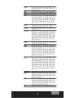 Предварительный просмотр 10 страницы SWEEX IA101 User Manual