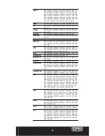 Предварительный просмотр 18 страницы SWEEX IA101 User Manual