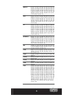 Предварительный просмотр 26 страницы SWEEX IA101 User Manual