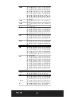 Предварительный просмотр 27 страницы SWEEX IA101 User Manual