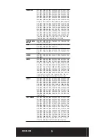 Предварительный просмотр 33 страницы SWEEX IA101 User Manual