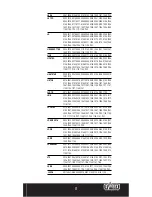 Предварительный просмотр 34 страницы SWEEX IA101 User Manual