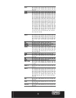 Предварительный просмотр 36 страницы SWEEX IA101 User Manual