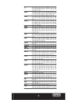 Предварительный просмотр 50 страницы SWEEX IA101 User Manual