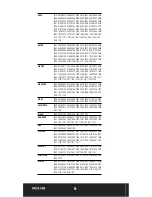 Предварительный просмотр 51 страницы SWEEX IA101 User Manual