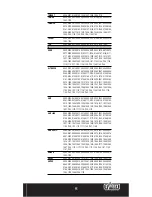 Предварительный просмотр 58 страницы SWEEX IA101 User Manual