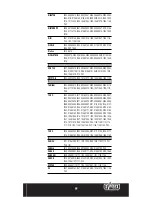 Предварительный просмотр 62 страницы SWEEX IA101 User Manual