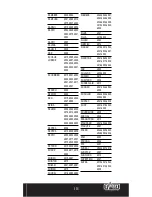 Предварительный просмотр 78 страницы SWEEX IA101 User Manual