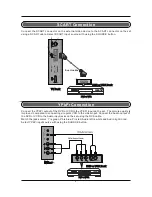 Предварительный просмотр 9 страницы SWEEX TV020 Manual