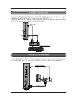 Предварительный просмотр 10 страницы SWEEX TV020 Manual