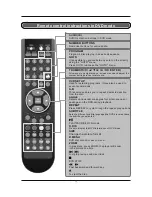 Предварительный просмотр 14 страницы SWEEX TV020 Manual