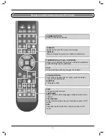 Preview for 13 page of SWEEX TV023 - QUICK_START_GUIDE Manual