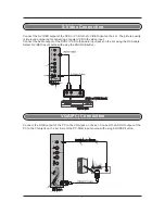 Preview for 9 page of SWEEX TV024 Manual