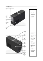 Предварительный просмотр 8 страницы Swefog K1 HAZER Owner'S Manual