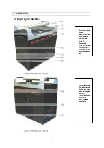 Preview for 8 page of Swefog Ultimate 2000DMX Owner'S Manual