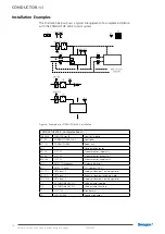 Предварительный просмотр 10 страницы Swegon 20210201 Technical Manual