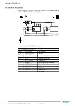 Предварительный просмотр 12 страницы Swegon 20210201 Technical Manual