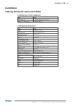 Предварительный просмотр 25 страницы Swegon 20210201 Technical Manual