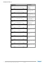 Предварительный просмотр 62 страницы Swegon 20210201 Technical Manual