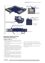 Предварительный просмотр 3 страницы Swegon Actionair SmokeShield PTC Installation Manual