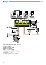 Предварительный просмотр 4 страницы Swegon ADAPT Colibri c Installation, Commissioning Maintenance