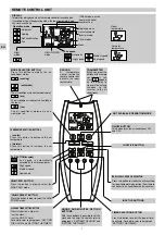 Предварительный просмотр 18 страницы Swegon AirBlue Ulisse 13 DCI Operating Instructions & Installation Manual