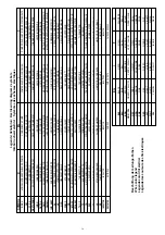 Preview for 46 page of Swegon AirBlue Ulisse 13 DCI Operating Instructions & Installation Manual