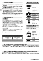 Preview for 48 page of Swegon AirBlue Ulisse 13 DCI Operating Instructions & Installation Manual