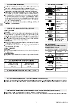 Preview for 50 page of Swegon AirBlue Ulisse 13 DCI Operating Instructions & Installation Manual