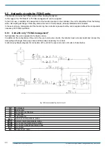 Preview for 40 page of Swegon BlueBox Omega Sky Installation, Use And Maintenance Manual