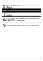 Preview for 41 page of Swegon BlueBox Omega Sky Installation, Use And Maintenance Manual