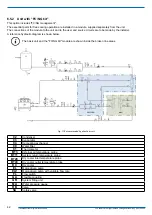 Preview for 42 page of Swegon BlueBox Omega Sky Installation, Use And Maintenance Manual