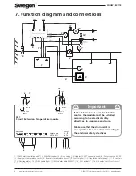 Preview for 6 page of Swegon CASA CWW 125 Installation, Operation And Maintenance Instructions