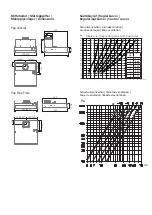 Preview for 4 page of Swegon CASA Pop Installation Instruction