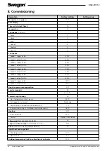 Preview for 26 page of Swegon CASA R120 Instructions For Installation, Operation And Maintenance