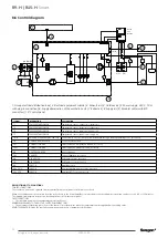 Preview for 30 page of Swegon CASA R15H Smart Installation, Commissioning And Maintenance Instruction