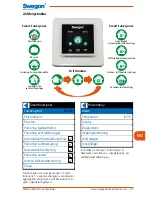 Preview for 47 page of Swegon CASA R5 Smart Instructions For Use Manual