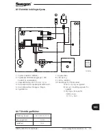 Предварительный просмотр 35 страницы Swegon CASA Smart Blues Instructions For Use Manual