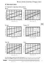 Preview for 9 page of Swegon CASA Smart Sensor Handbook