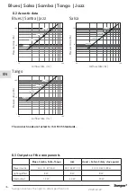 Preview for 10 page of Swegon CASA Smart Sensor Handbook