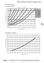 Preview for 11 page of Swegon CASA Smart Sensor Handbook