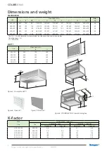 Предварительный просмотр 2 страницы Swegon COLIBRI Wall b Installation, Commissioning Maintenance