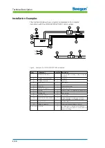 Preview for 10 page of Swegon CONDUCTOR W1 Technical Manual